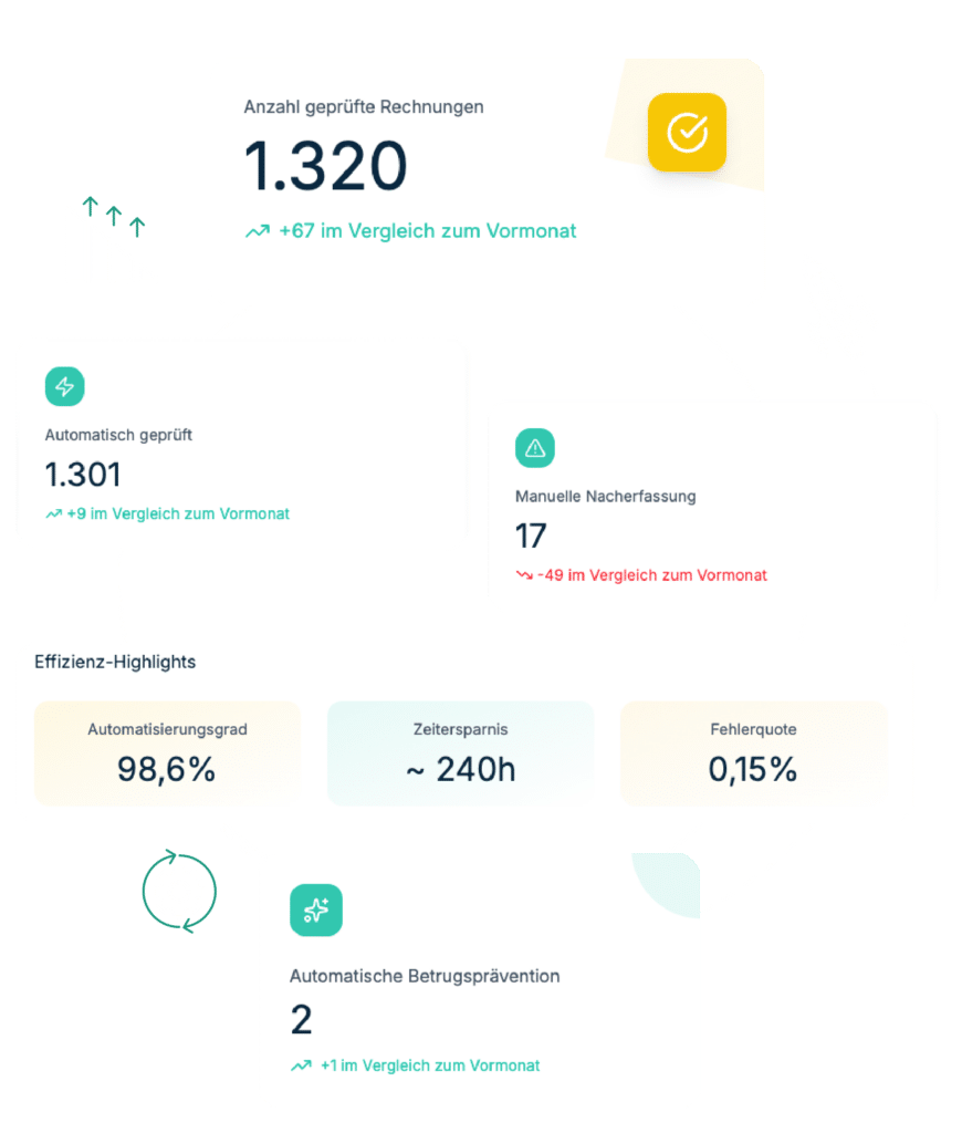 fino ai-agents screen - Lieferketten sichern 