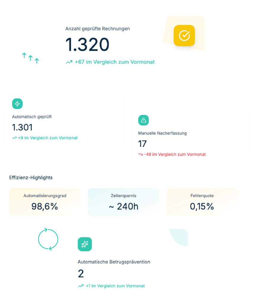 fino ai agents screen