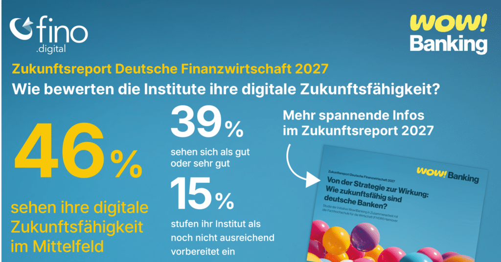 Zukunftsfähigkeit deutscher Banken