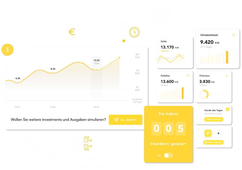 fino analytics Cash-Flow- und Liquiditätsprognose für Geschäftskunden: Saldoverlauf, Umsatzsteuer, Gehälter und Fixkosten